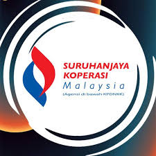SURUHANJAYA KOPERASI MALAYSIA NEGERI KELANTAN