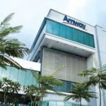 Logo AMWAY (MALAYSIA) SDN. BHD.