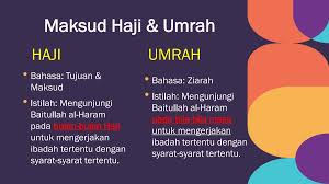 PELUANG MENGERJAKAN HAJI DAN UMRAH DENGAN BERMODALKAN WANG SIMPANAN RM500 DAN PERTOLONGAN DARI ALLAH