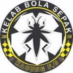 Logo Akademi Bola Sepak Kacung FC