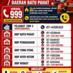 Logo Batu Pahat Fire and Rescue Station Jalan Mohd. Khalid ·