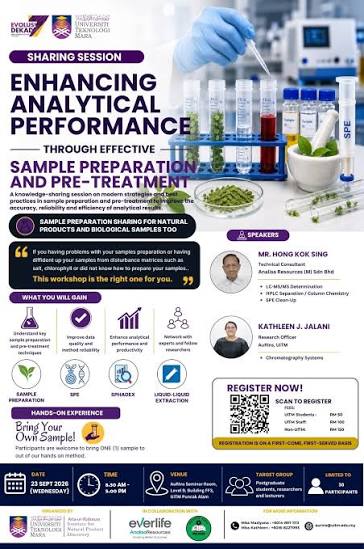 Institute of Chemistry Federal Territory of Kuala Lumpur ·